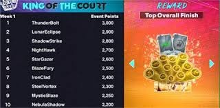 独行侠113-105战胜篮网，以下三人值得夸赞，表现非常出色